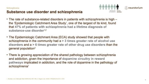 Schizophrenia – Comorbidity – slide 12